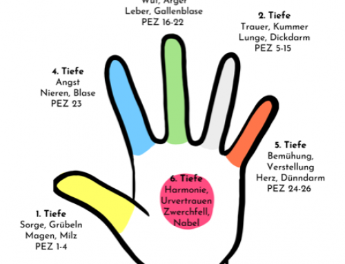Strömen der Finger – eine Anleitung für die Harmonisierung unserer physischen, mentalen und emotionalen Balance