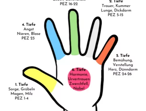 Strömen der Finger – eine Anleitung für die Harmonisierung unserer physischen, mentalen und emotionalen Balance